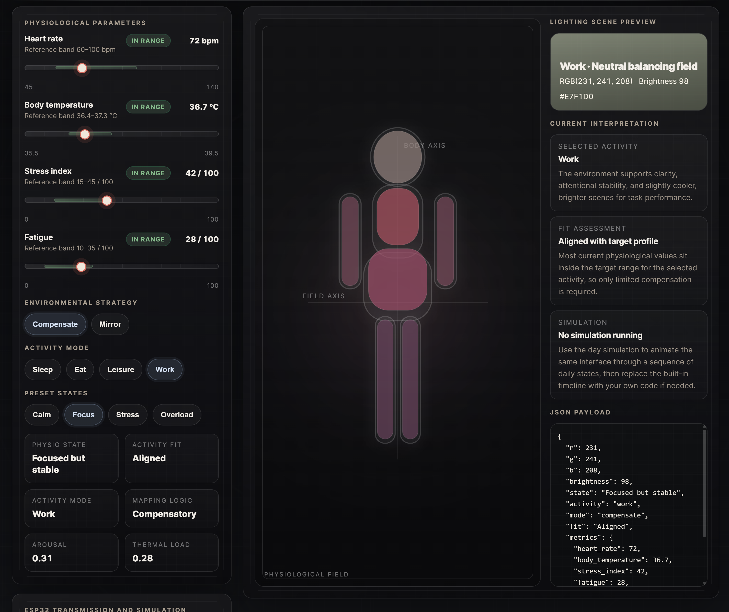 Designing Habitability process preview