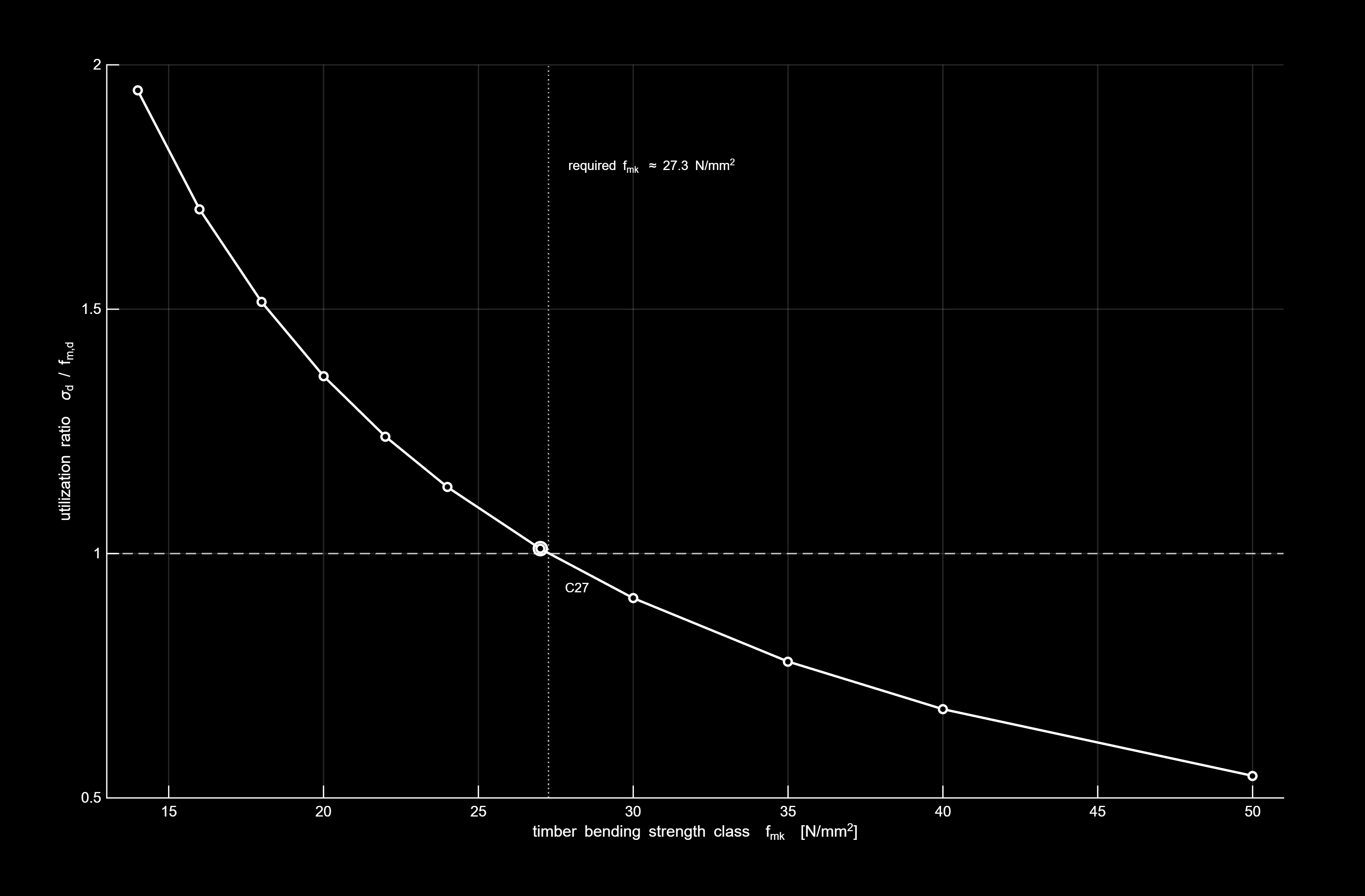 Computational Tectonics process preview